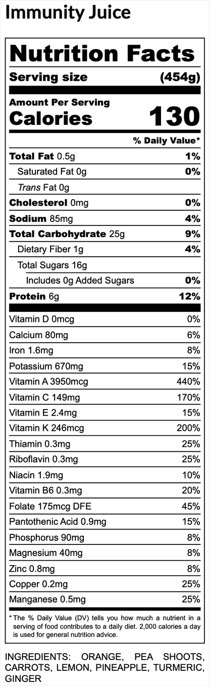 Immunity Juice